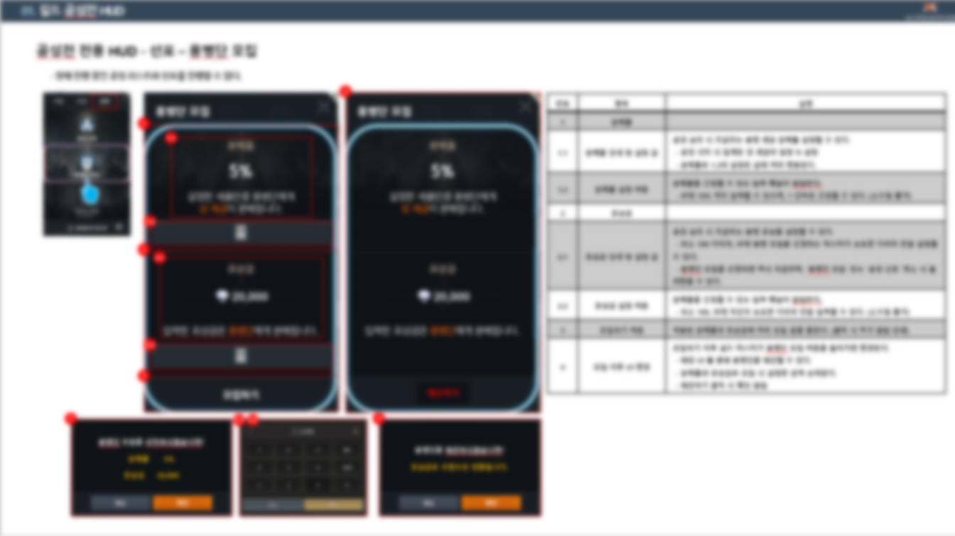 게임 컨텐츠 및 시스템 기획 02